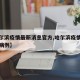 【哈尔滨疫情最新消息官方,哈尔滨疫情最新消息病例】