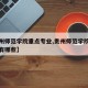 【贵州师范学院重点专业,贵州师范学院重点专业有哪些】