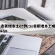 31省新增本土85例/31省新增本土病例33+10